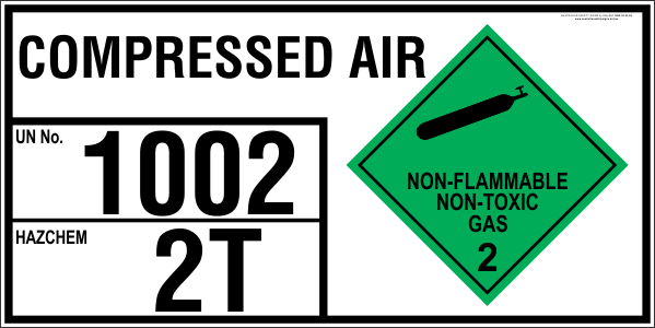 COMPRESSED AIR - EMERGENCY INFORMATION PANEL - FOR STORAGE