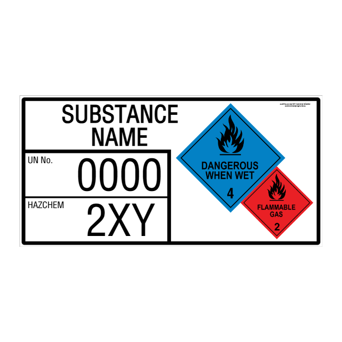 CUSTOM - EMERGENCY INFORMATION PANEL - FOR STORAGE