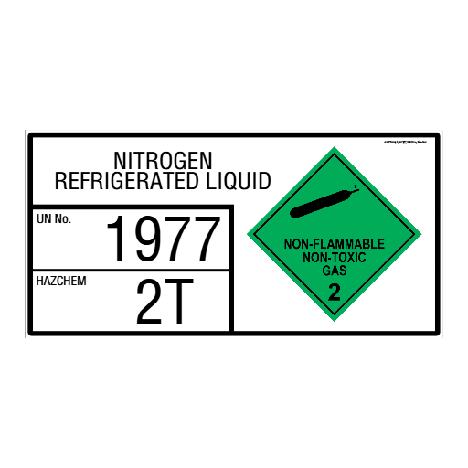 CUSTOM - EMERGENCY INFORMATION PANEL - FOR STORAGE