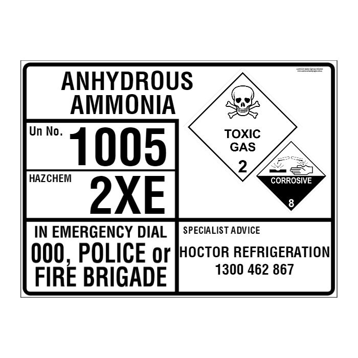 CUSTOM - EMERGENCY INFORMATION PANEL - FOR TRANSPORT