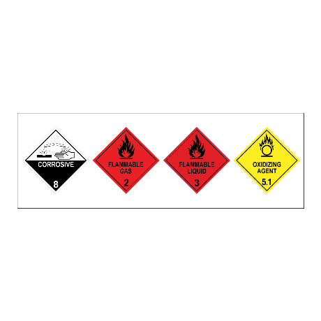 Composite Hazchem Warning Placard