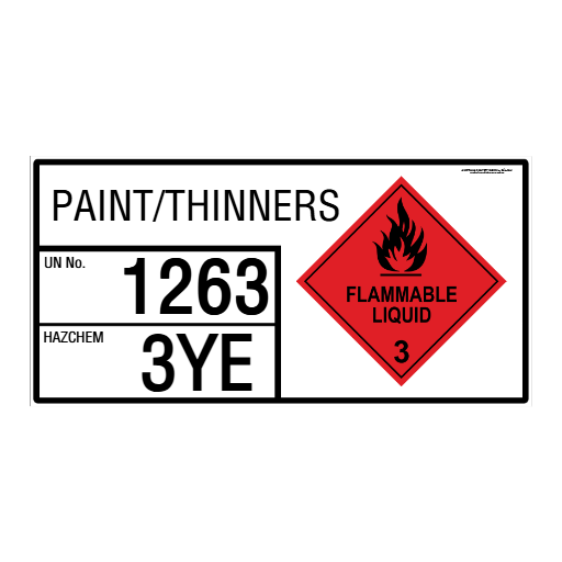 CUSTOM - EMERGENCY INFORMATION PANEL - FOR STORAGE