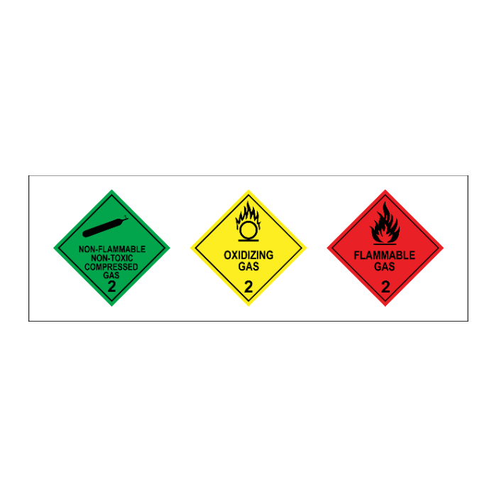 Composite Hazchem Warning Placard