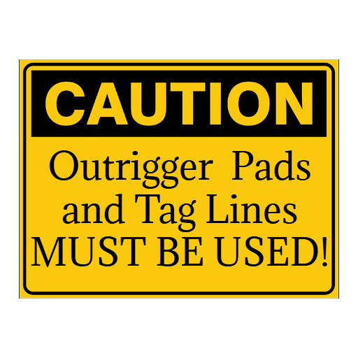 Custom Text Caution Sign