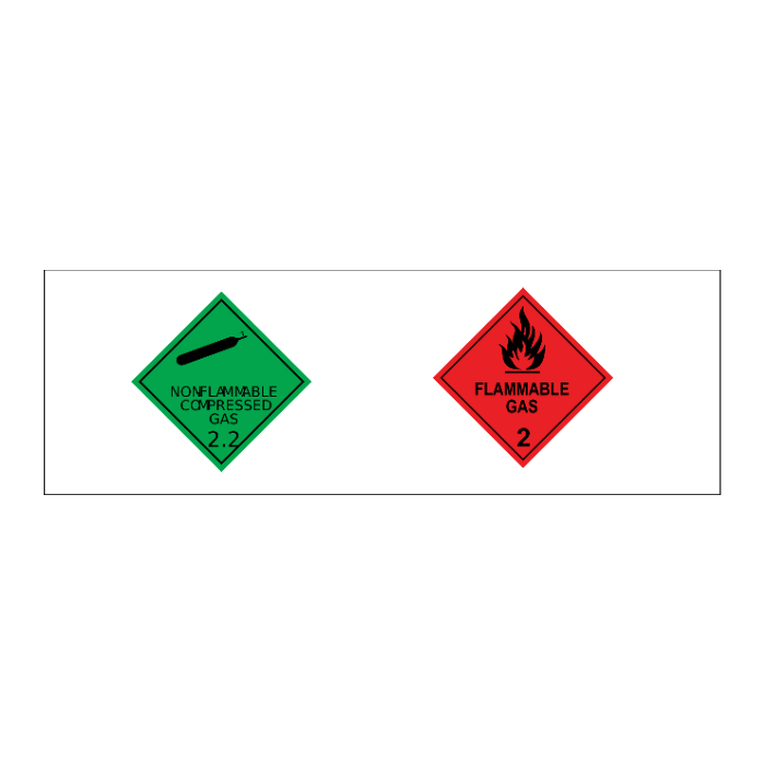 Composite Hazchem Warning Placard