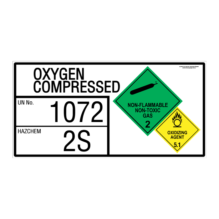 CUSTOM - EMERGENCY INFORMATION PANEL - FOR STORAGE