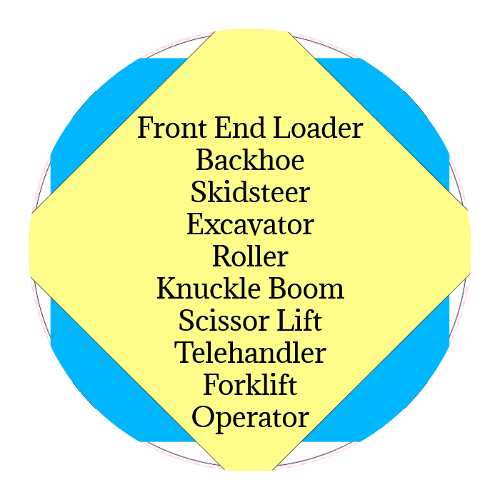 CUSTOM HARD HAT STICKER
