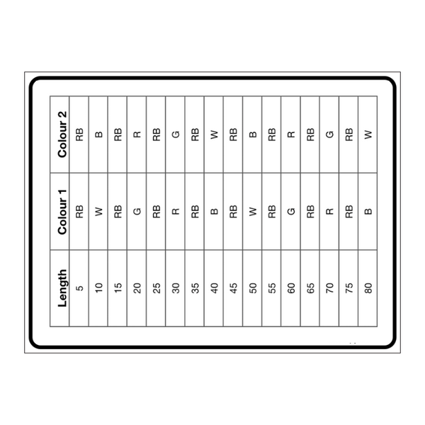 Custom general sign - Australian Safety Signs