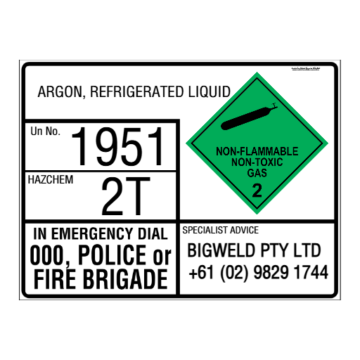 CUSTOM - EMERGENCY INFORMATION PANEL - FOR TRANSPORT