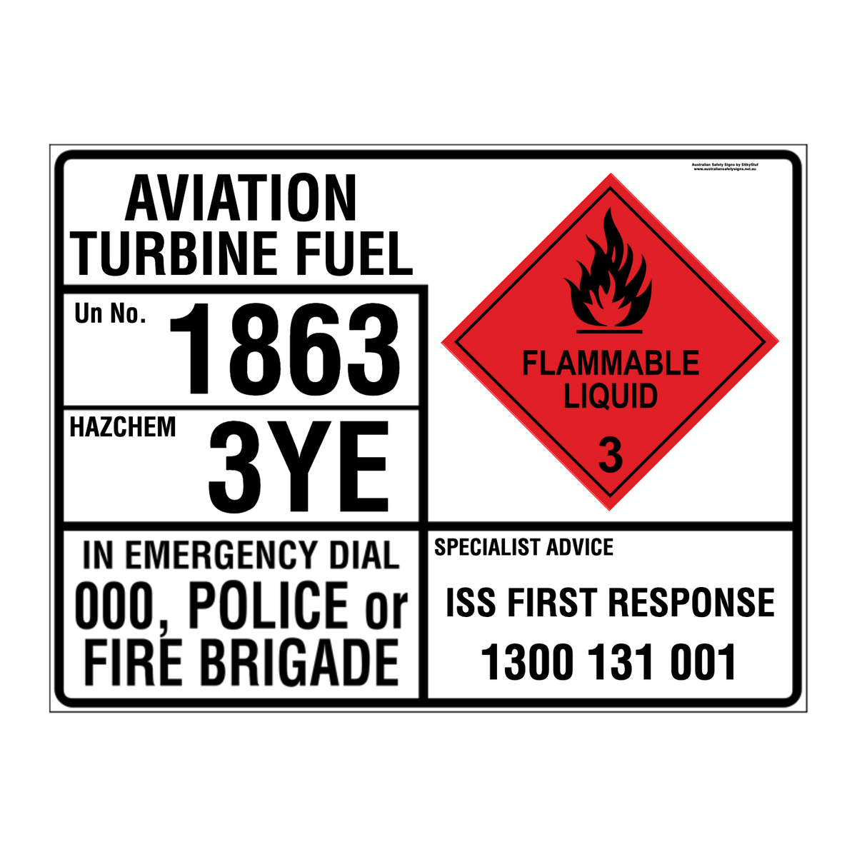 CUSTOM - EMERGENCY INFORMATION PANEL - FOR TRANSPORT