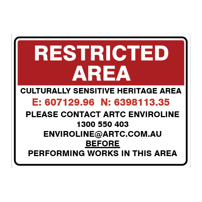 Custom Text Restricted Area Sign