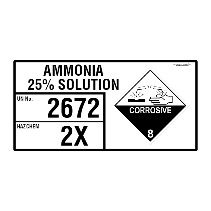 CUSTOM - EMERGENCY INFORMATION PANEL - FOR STORAGE