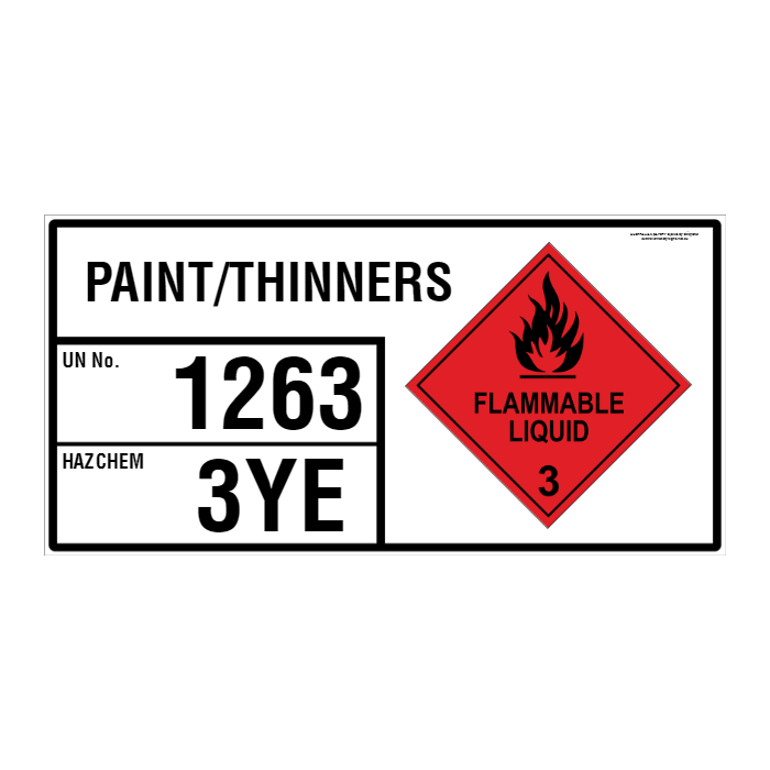 CUSTOM - EMERGENCY INFORMATION PANEL - FOR STORAGE