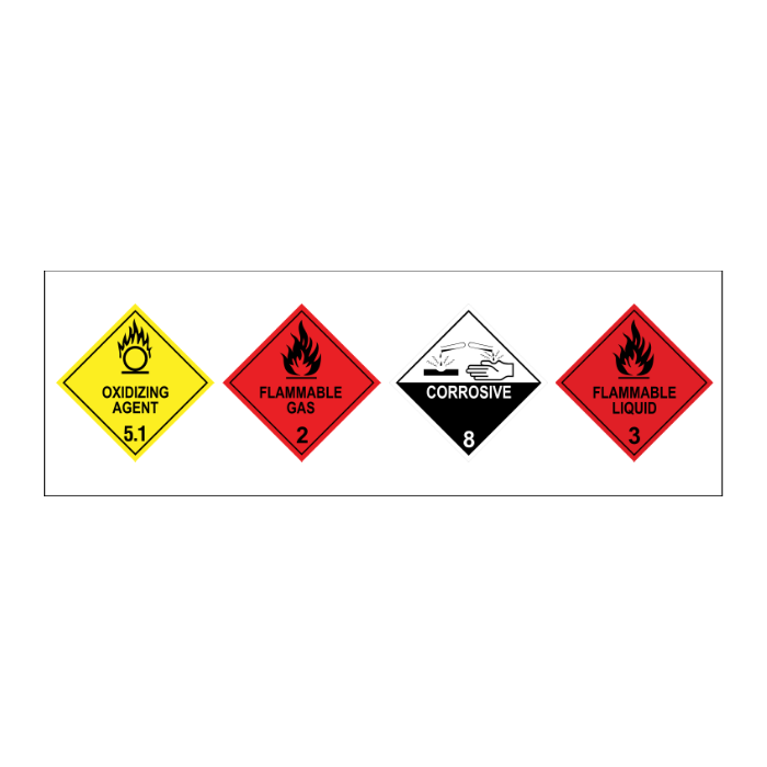Composite Hazchem Warning Placard