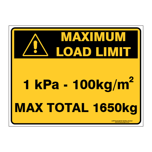 Custom Text Caution Sign