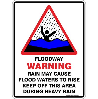 Stormwater Signs - Australian Safety Signs