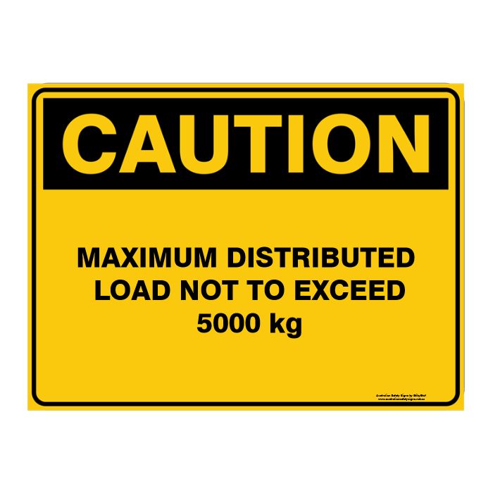 Custom Text Caution Sign